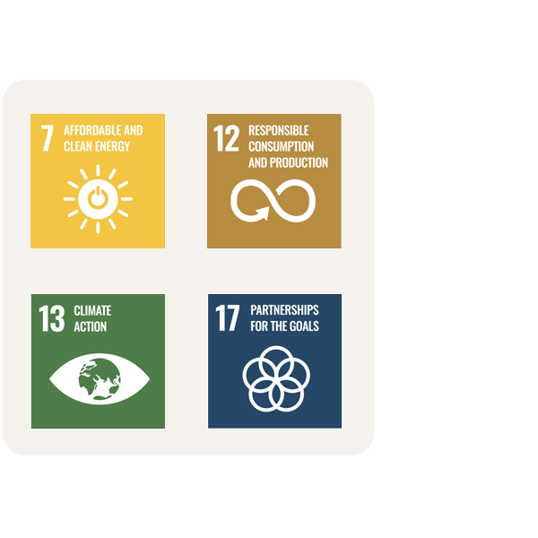 Development goals Planet